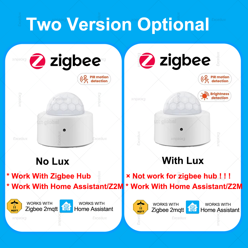ZigBee PIR Motion Sensor Mini  - Zigbee Motion Sensor review and price