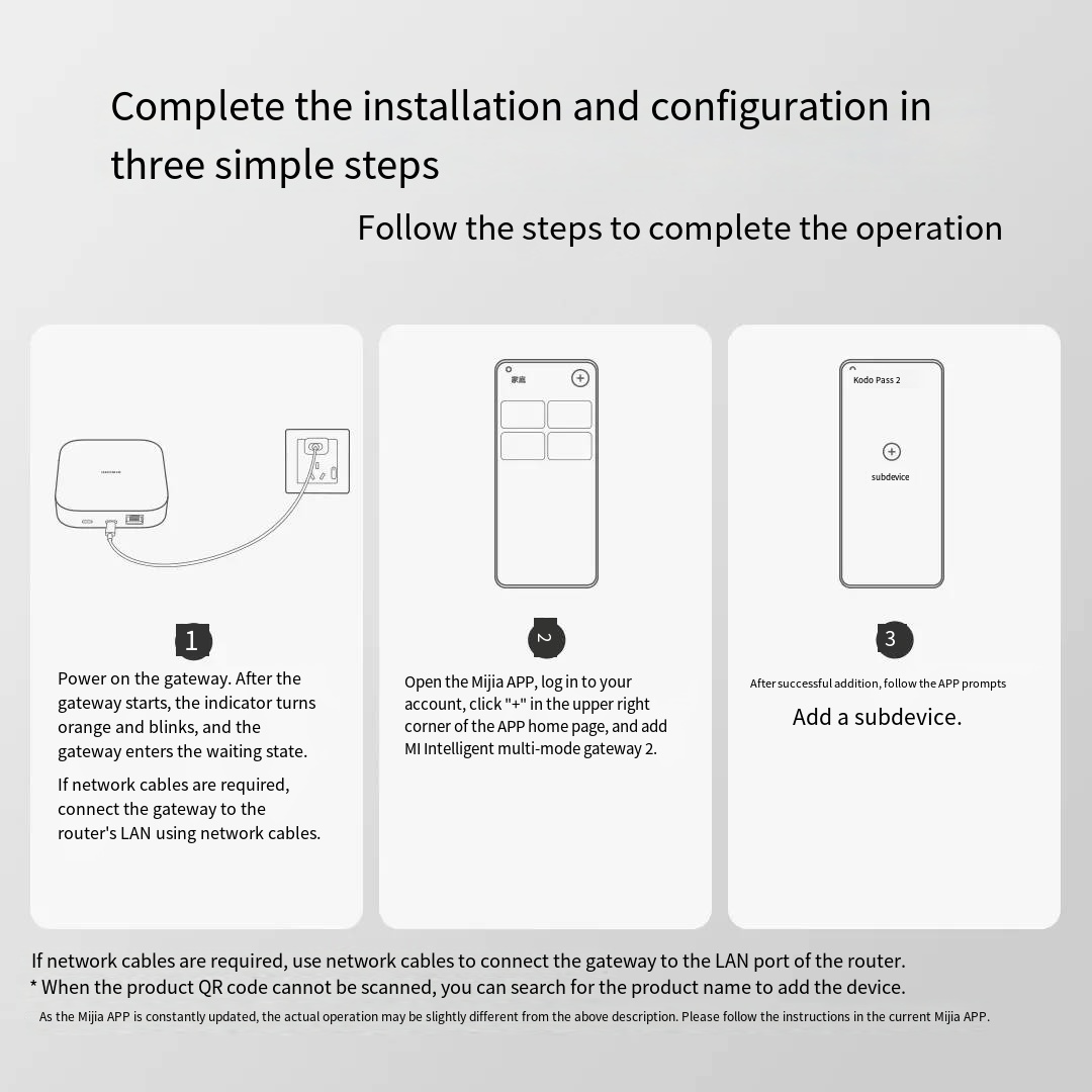 Original Xiaomi Mijia Smart Ho - Smart Home Xiaomi Hub 2 review and price