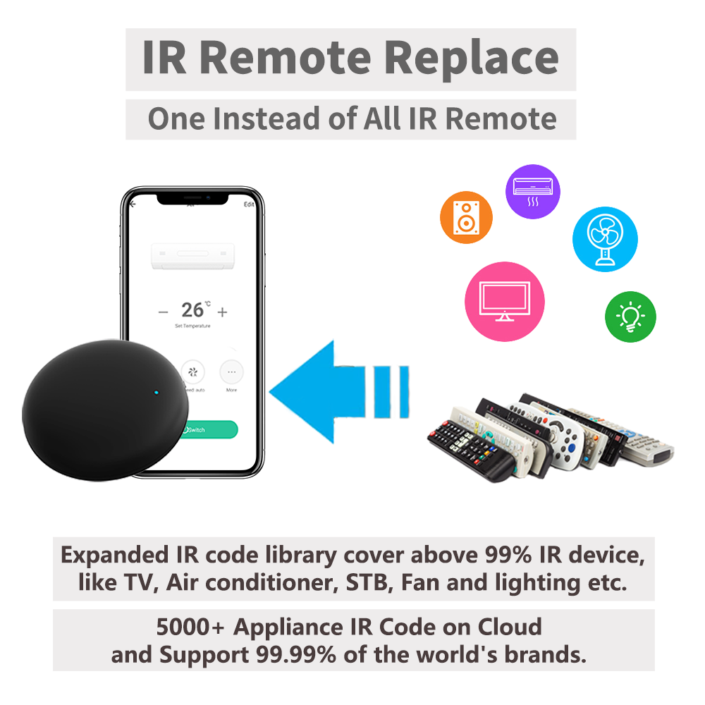 Tuya WiFi IR Remote For Smart  - Smart Ir Remote Controller review and price