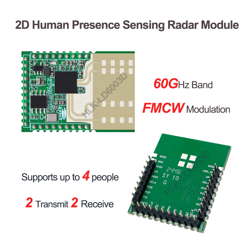 Multi-Target Human Presence De - Smart Home With Plc review and price