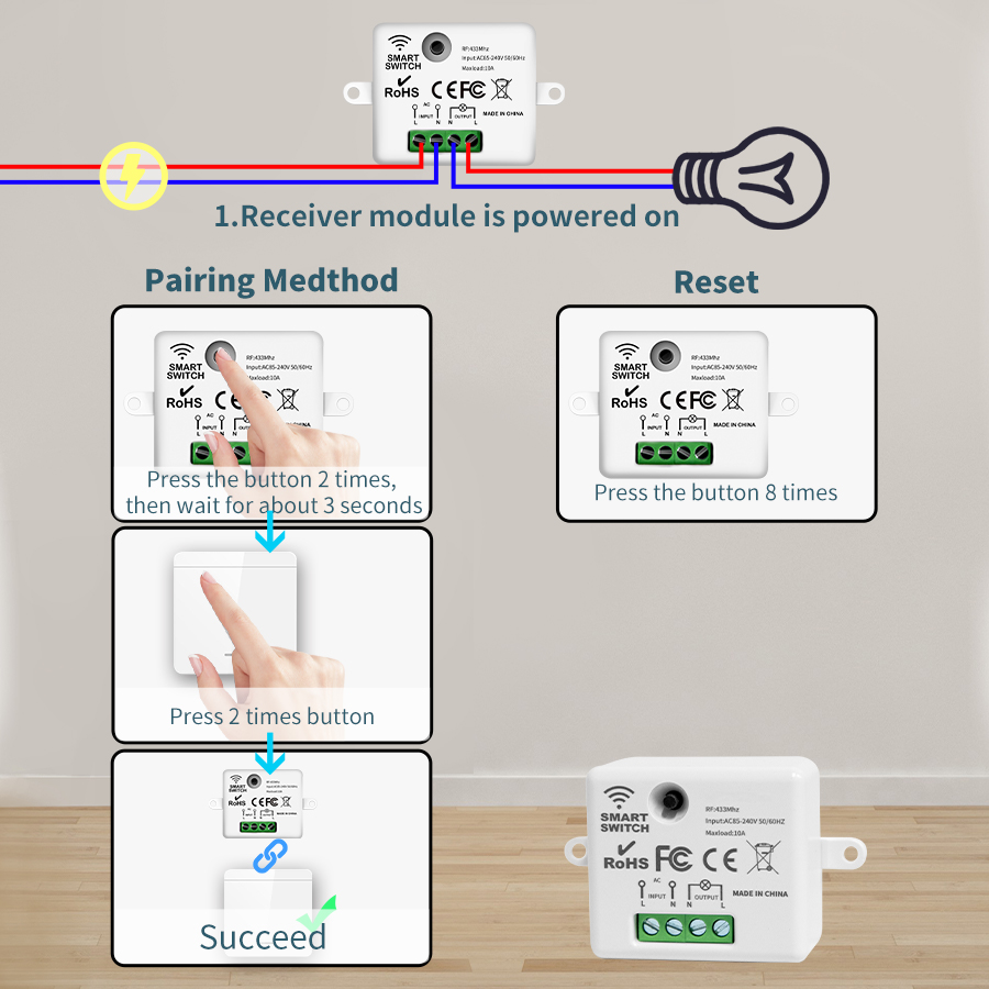 RF 433Mhz Remote Control Wirel - Smart Ir Remote Controller review and price