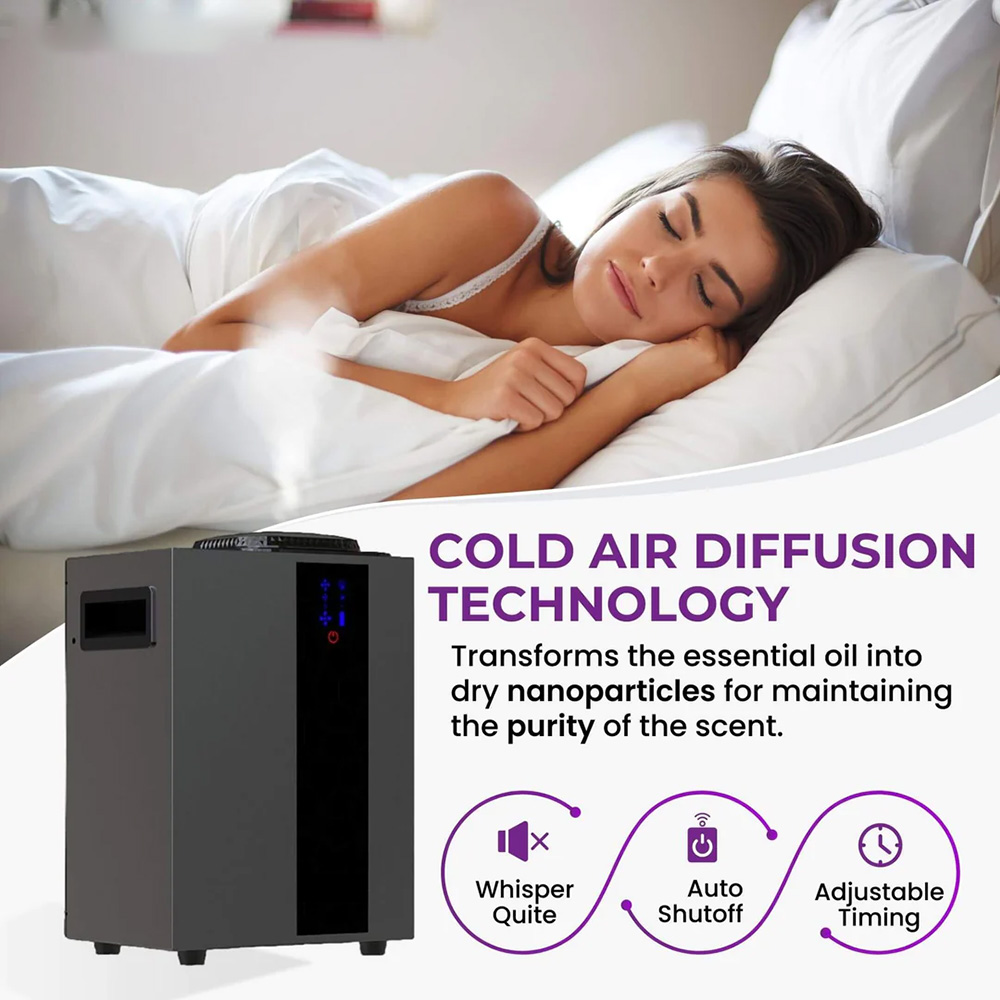 NAMSTE 4000m³ HVAC System Arom - Smart Home Hvac review and price