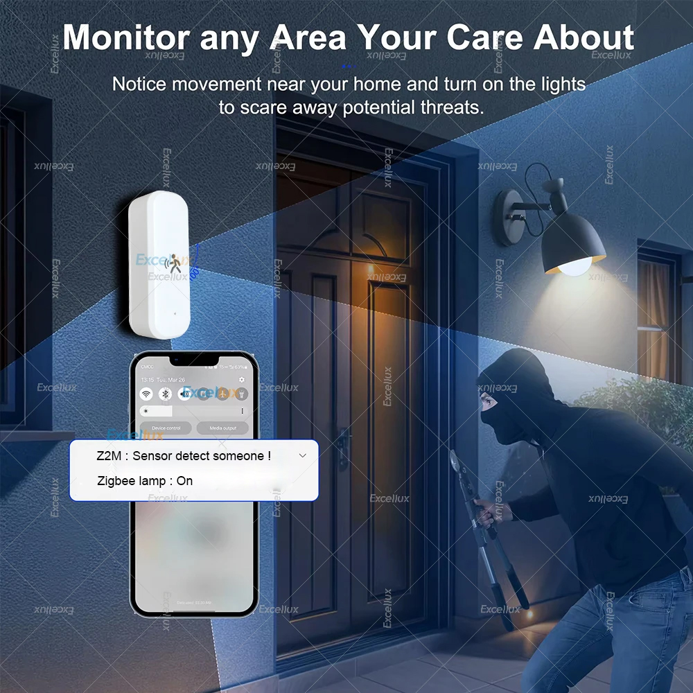Smart ZigBee Motion Sensor Rad - Smart Home Setup review and price