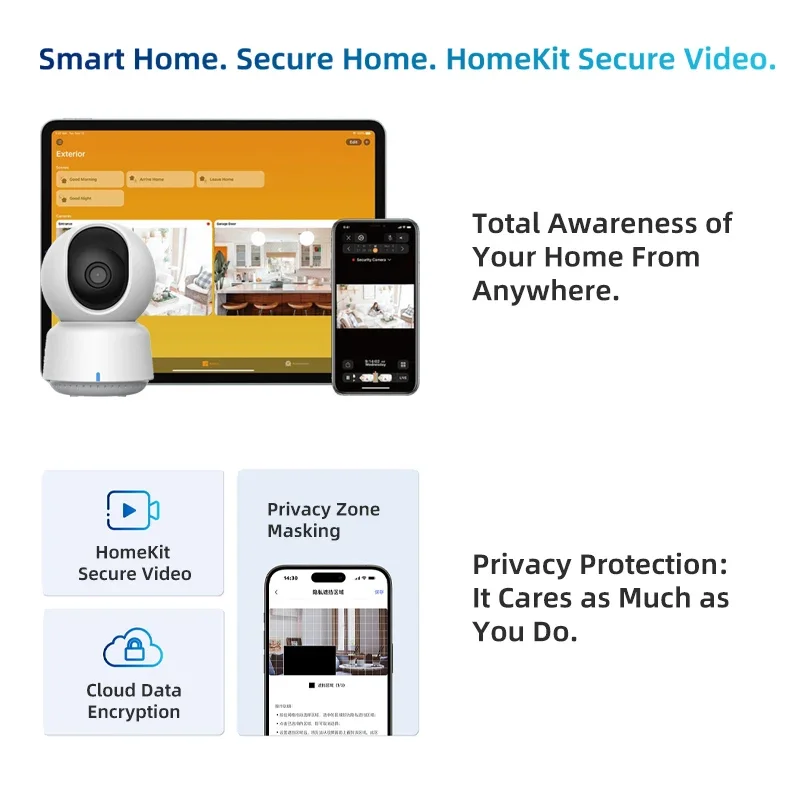 Original Aqara Smart Camera E1 - Smart Home Dashboard review and price