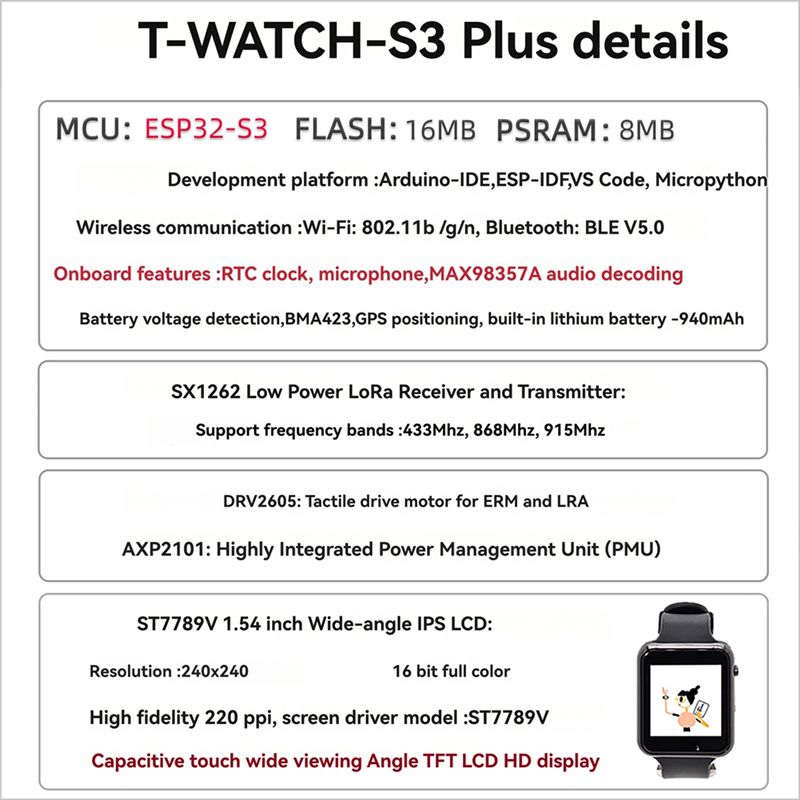 Hot-T-Watch-S3 Plus Programmab - Smart Home Using Esp32 review and price