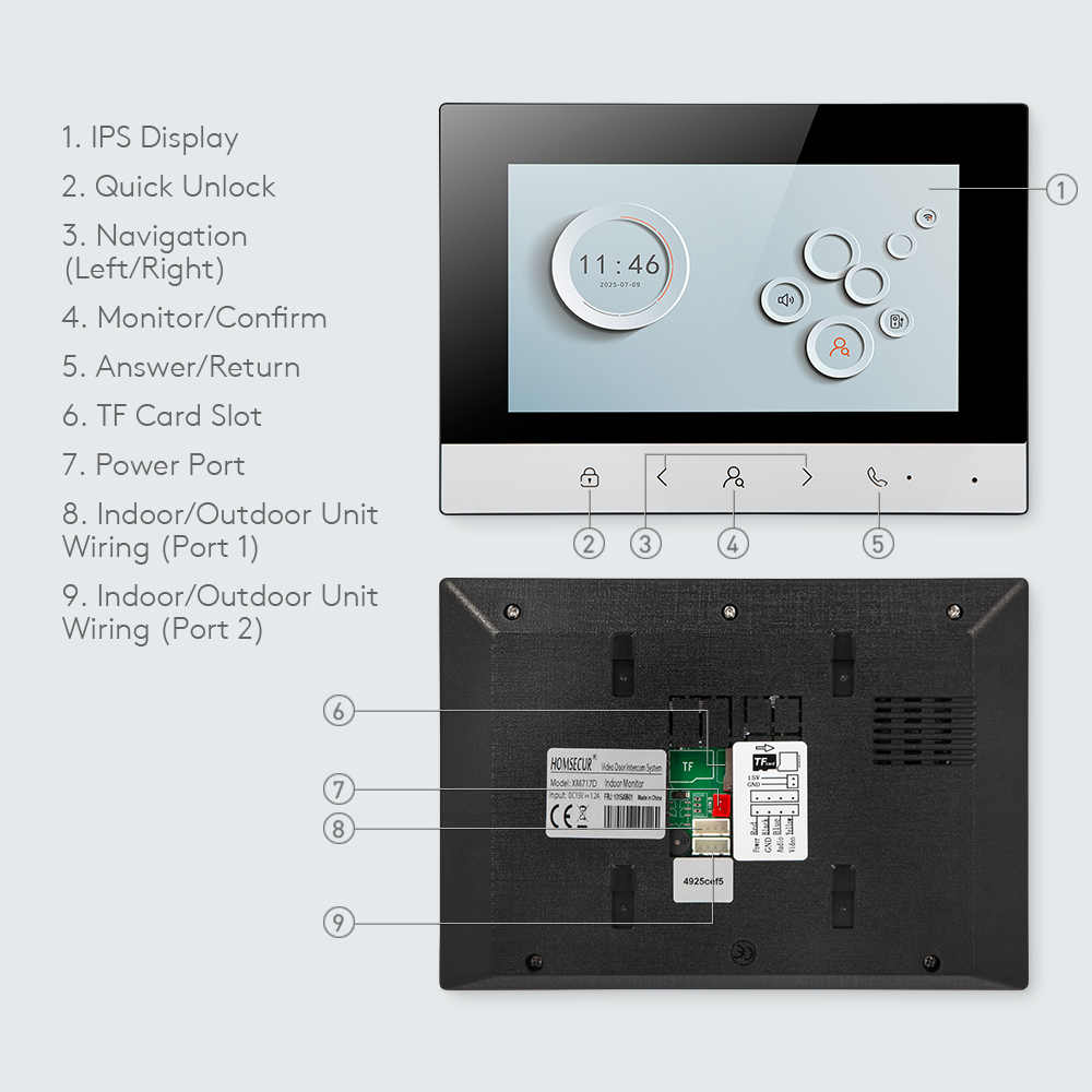 Tuya Smart WIFI Indoor Monitor - Smart Home Dashboard review and price