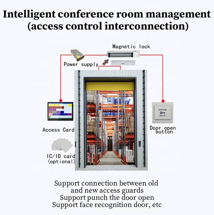 Wall Mount Smart Home 10 13 15 - Smart Home Device review and price
