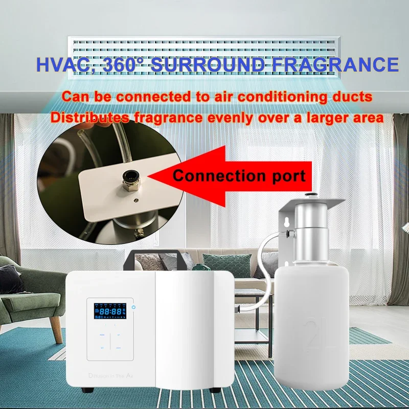 Namste Scent Diffuser Smart Bl - Smart Home Hvac review and price