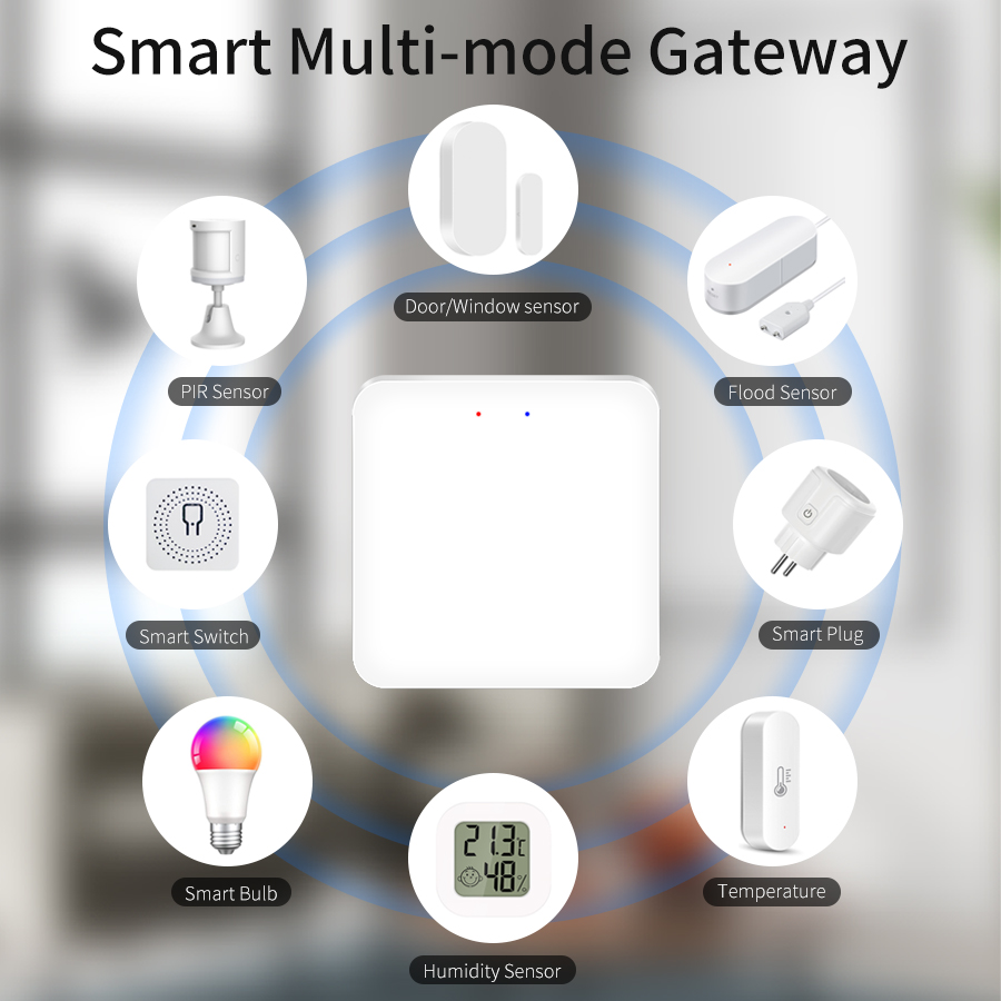 Tuya Smart Multi Mode Gateway  - Smart Home Gira review and price