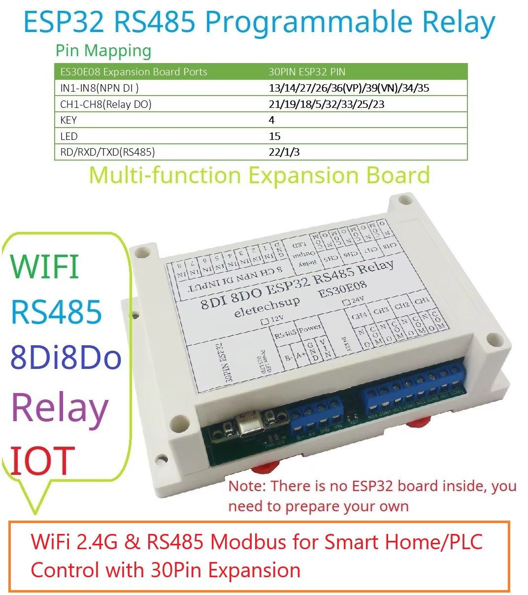 ESP32 8CH Programmable Relay M - Smart Home With Plc review and price