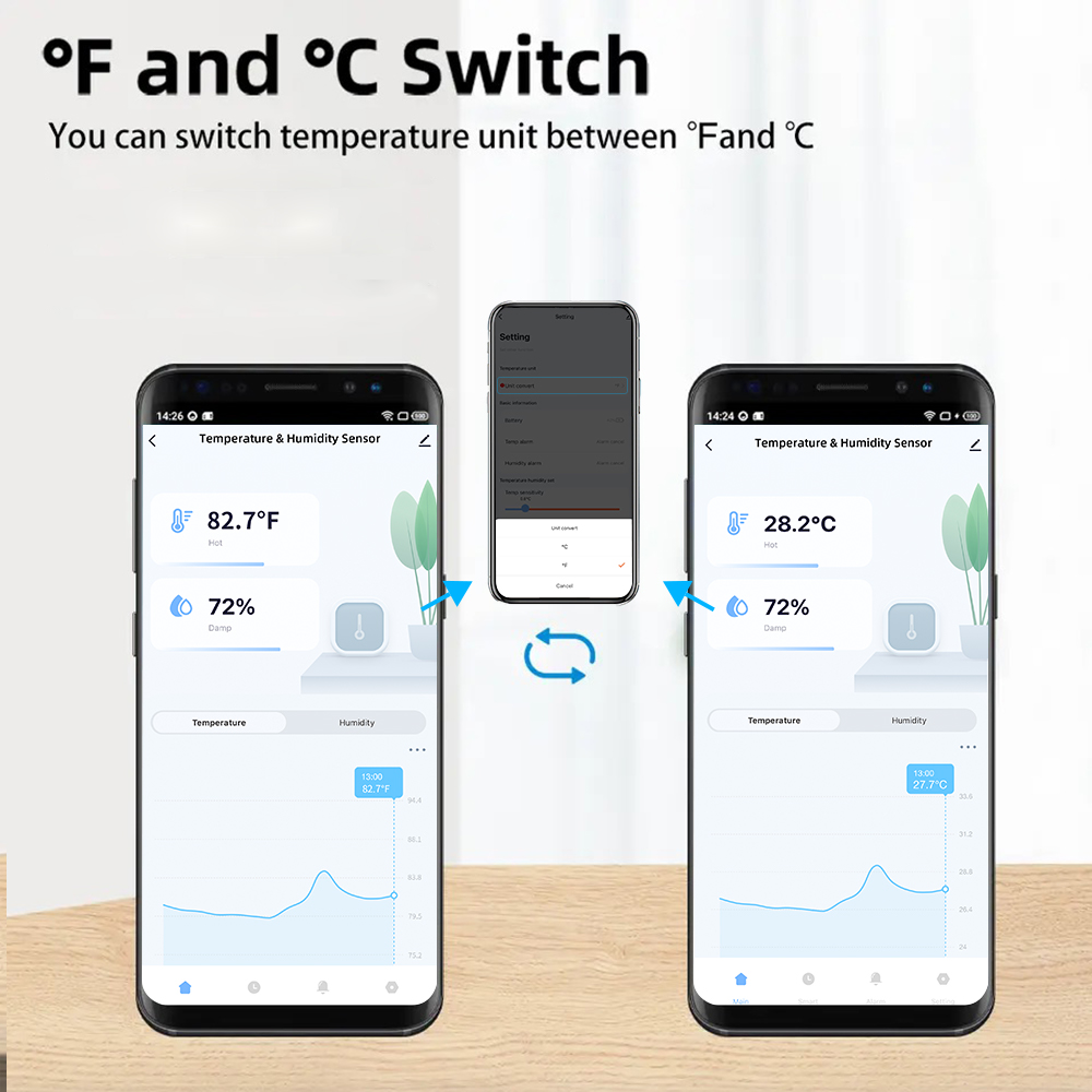 IP65 Tuya Zigbee/WiFi Waterpro - Smart Home Setup review and price