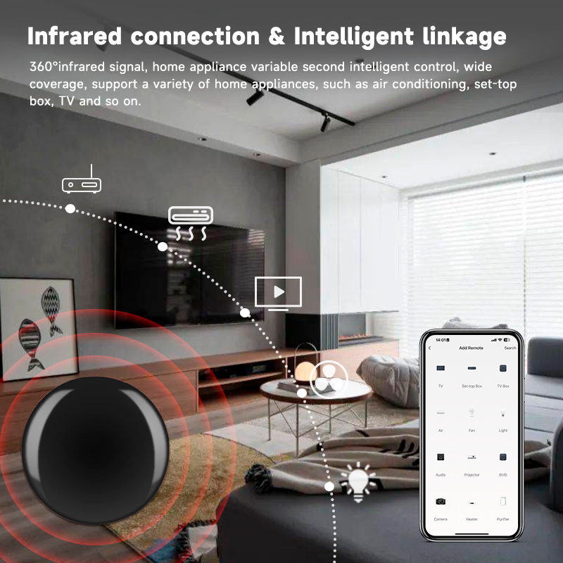 Tuya Zigbee Universal IR Remot - Smart Ir Remote Controller review and price