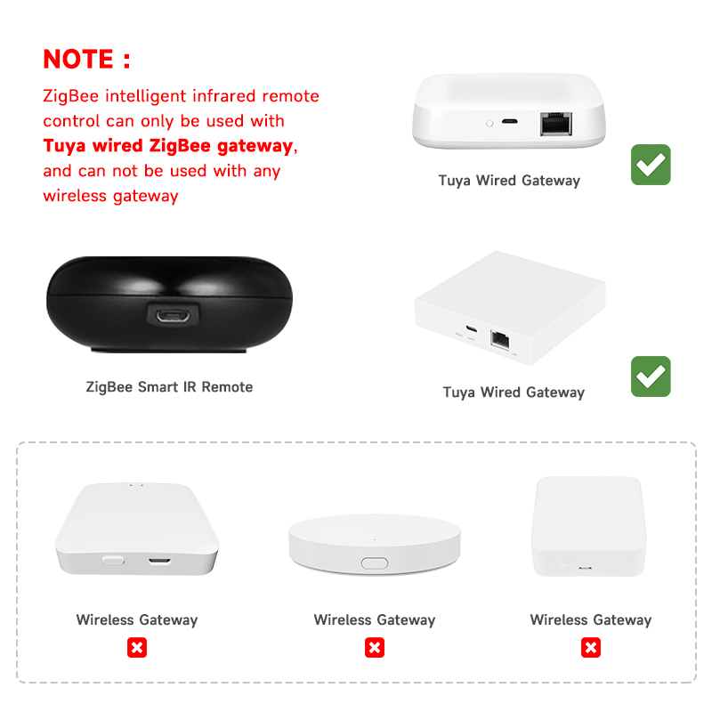 Tuya Zigbee Universal IR Remot - Smart Ir Remote Controller review and price