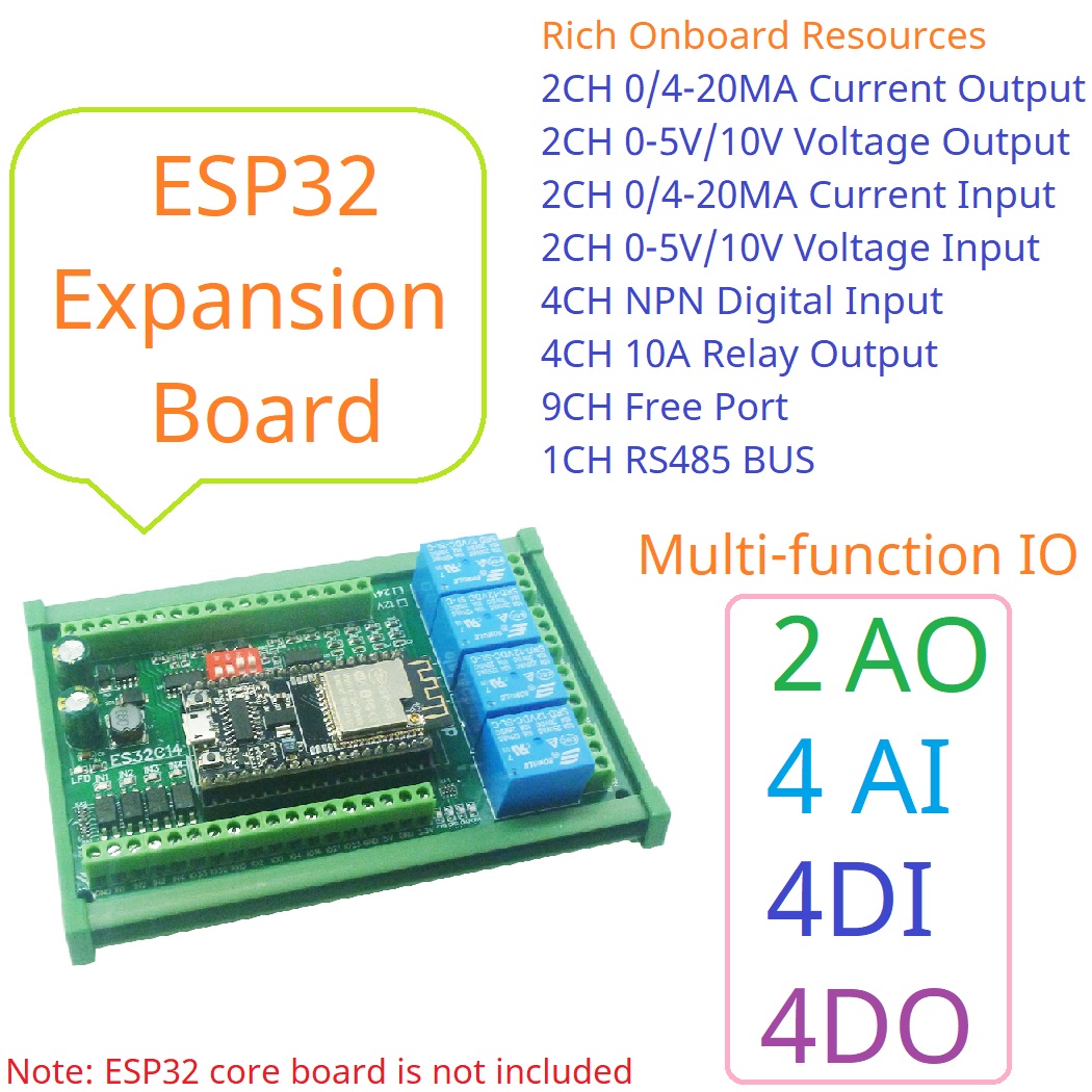DC 12V 24V ESP32 Expansion Boa - Smart Home With Plc review and price