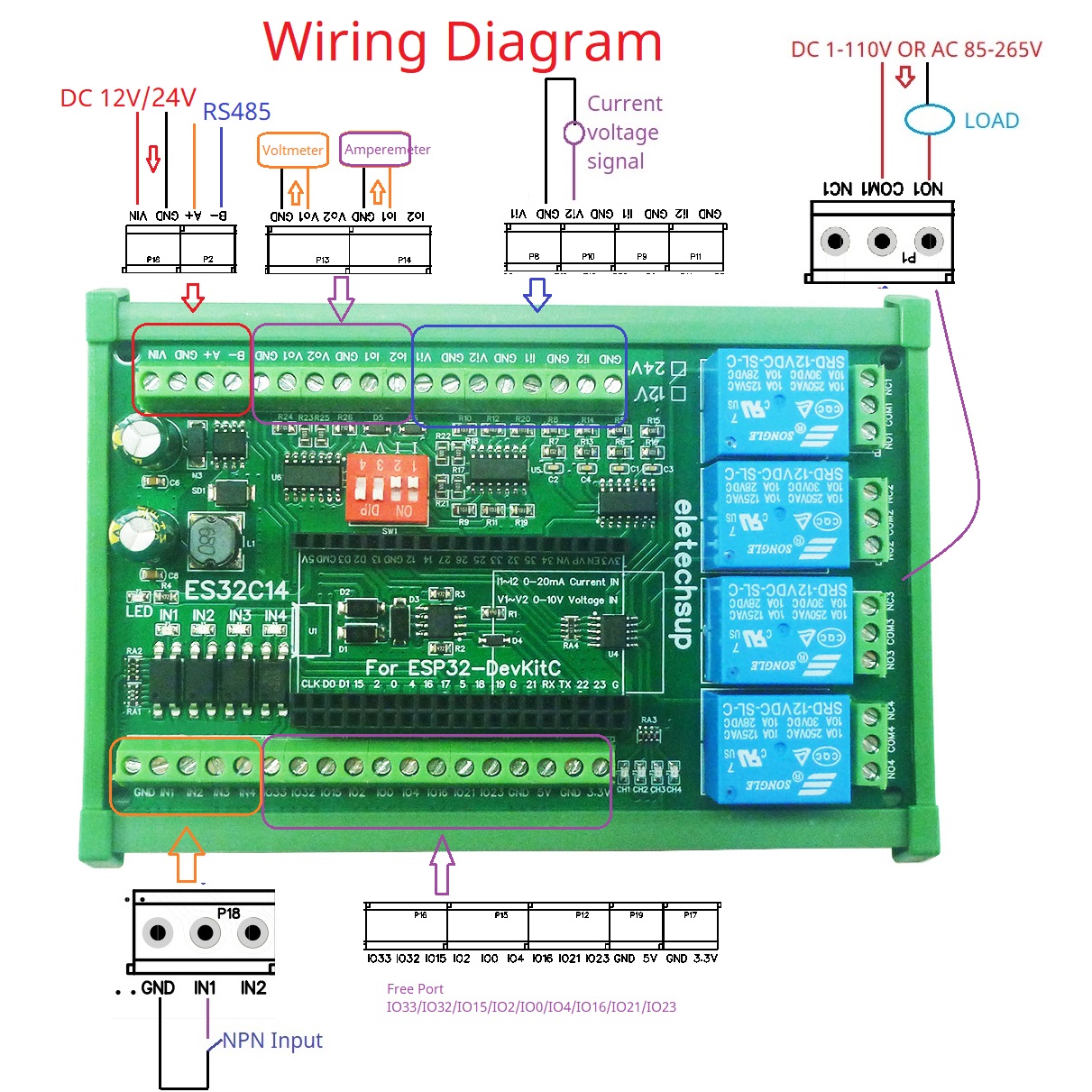 DC 12V 24V ESP32 Expansion Boa - Smart Home With Plc review and price