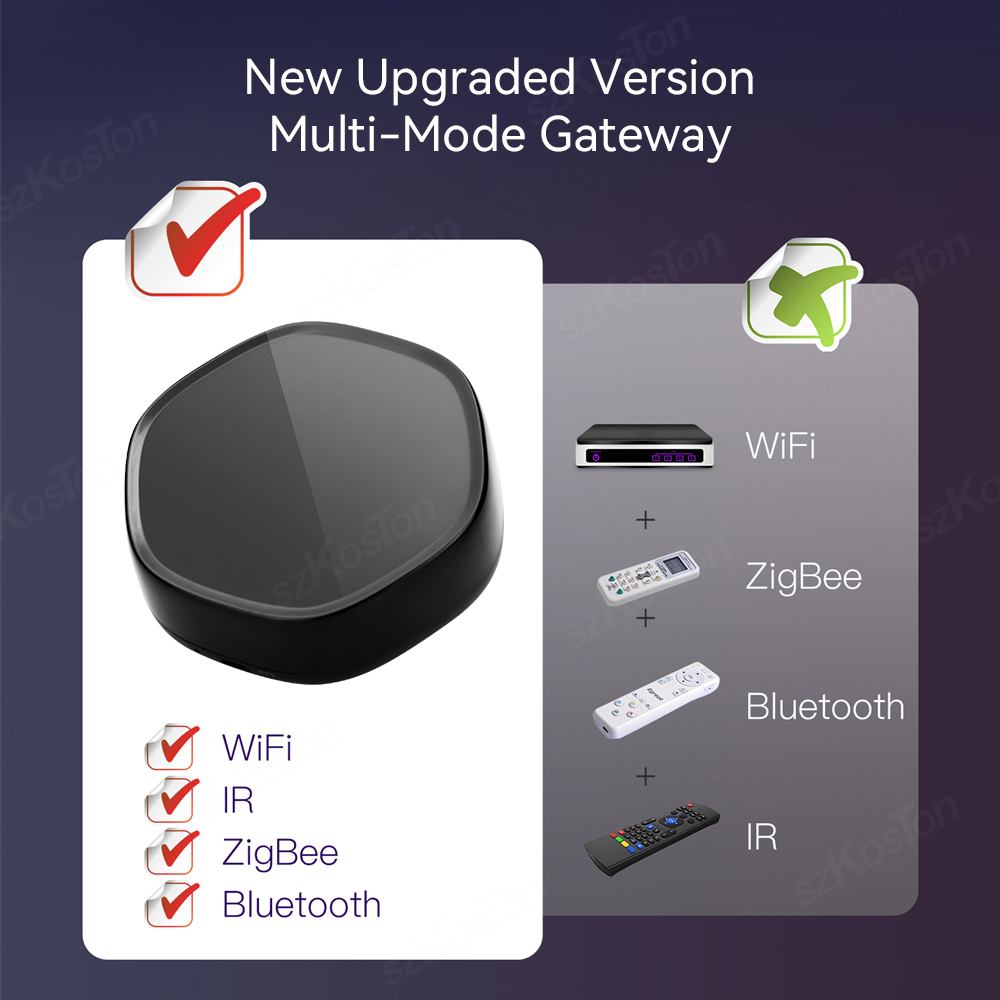 Tuya Smart Home Multimode Gate - Smart Ir Remote Controller review and price