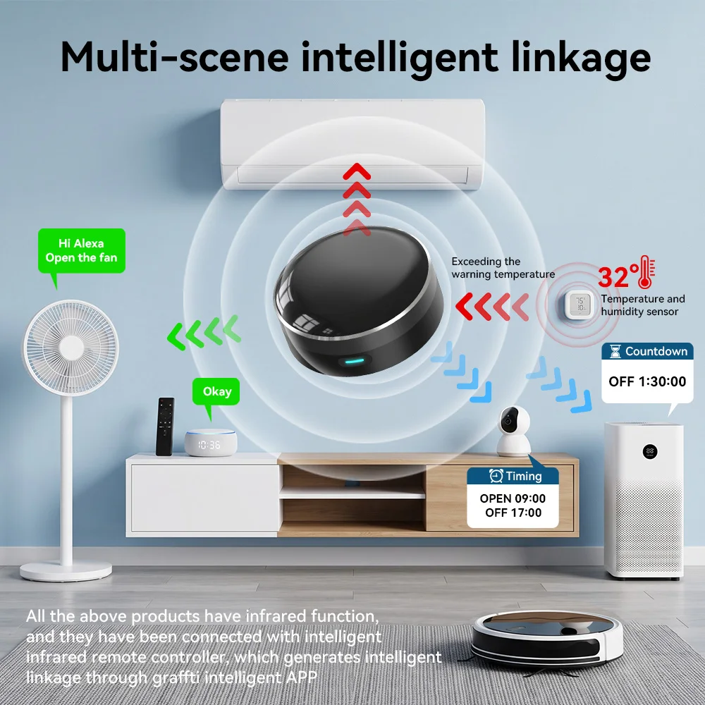 YFK WiFi Smart IR Blaster Univ - Smart Ir Remote Controller review and price