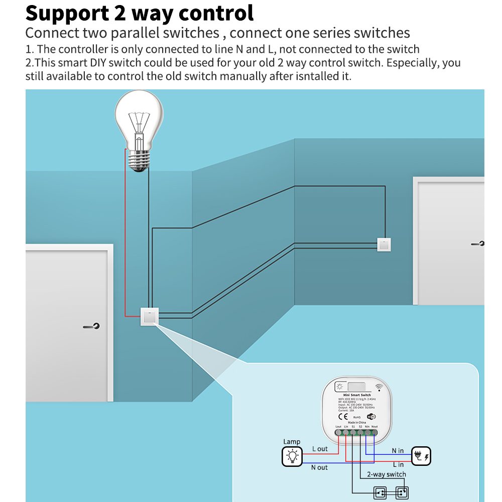 Tuya WiFi Smart Self-Powered L - Smart Home Web review and price
