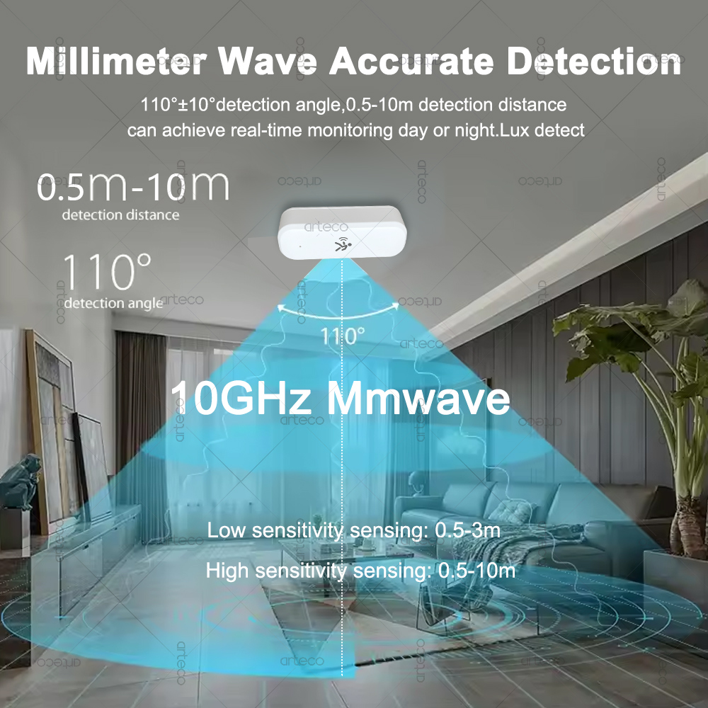 ZigBee Human Motion Sensor 10G - Zigbee Motion Sensor review and price