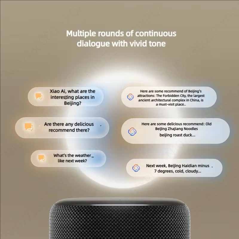 New Xiaomi MIjia Speaker Pro A - Smart Home Xiaomi Kit review and price