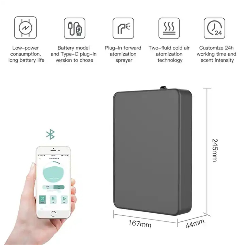 Covers 500m³ Aroma Diffuser Sm - Smart Home Ac review and price