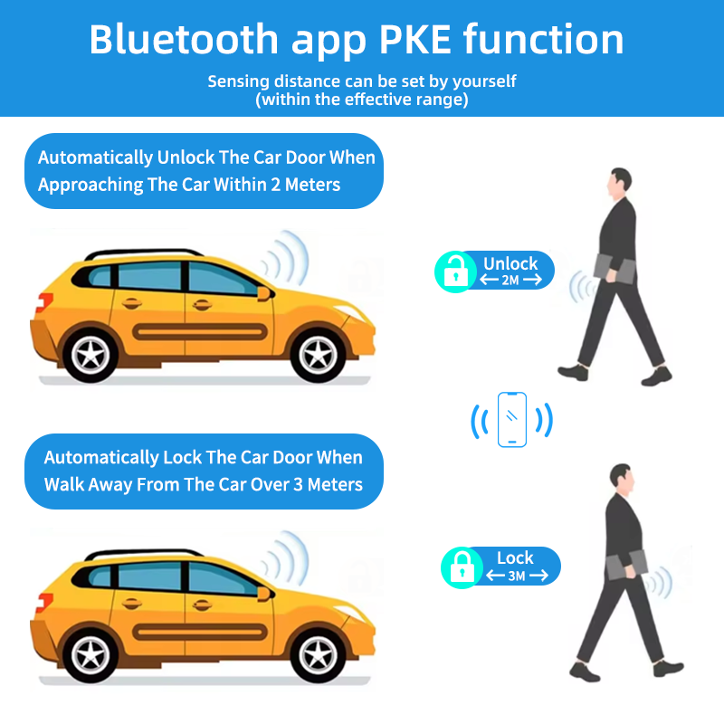 12V Car Alarm Universal Auto S - Smart Home Hvac review and price